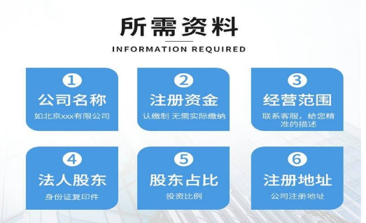 办理营业执照要考虑哪些因素