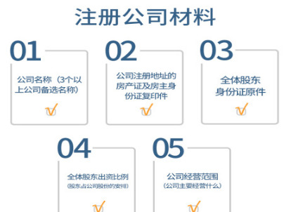 注册公司前需要确定哪些内容