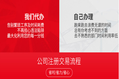 郑州公司注册驳回原因