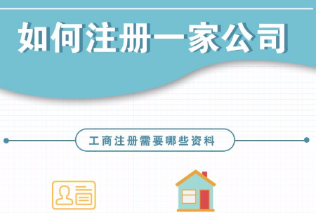 长沙注册公司