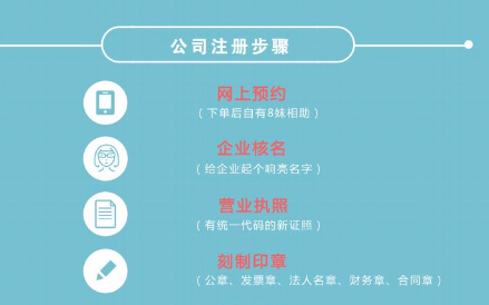 注册公司贵吗