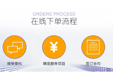 公司名称变更详细流程