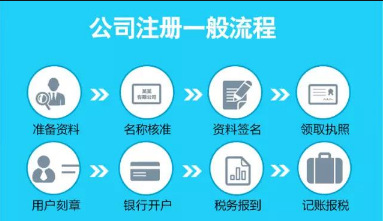 母公司和子公司