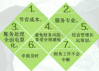 代办注册公司