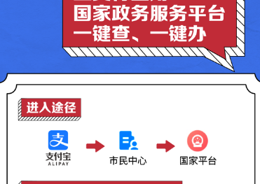 一网通办理公司注册