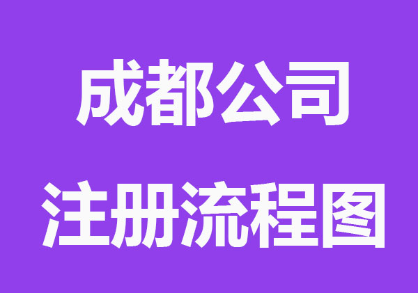 成都公司注册流程图