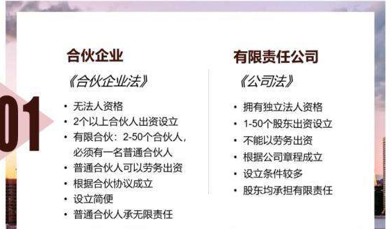 有限合伙企业和有限公司区别
