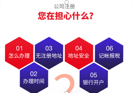 设立教育公司的要具备哪些条件及流程