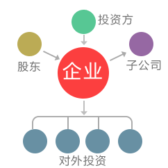 合肥市原创动漫园管理有限公司